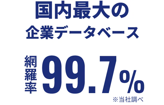 法人リスト活用