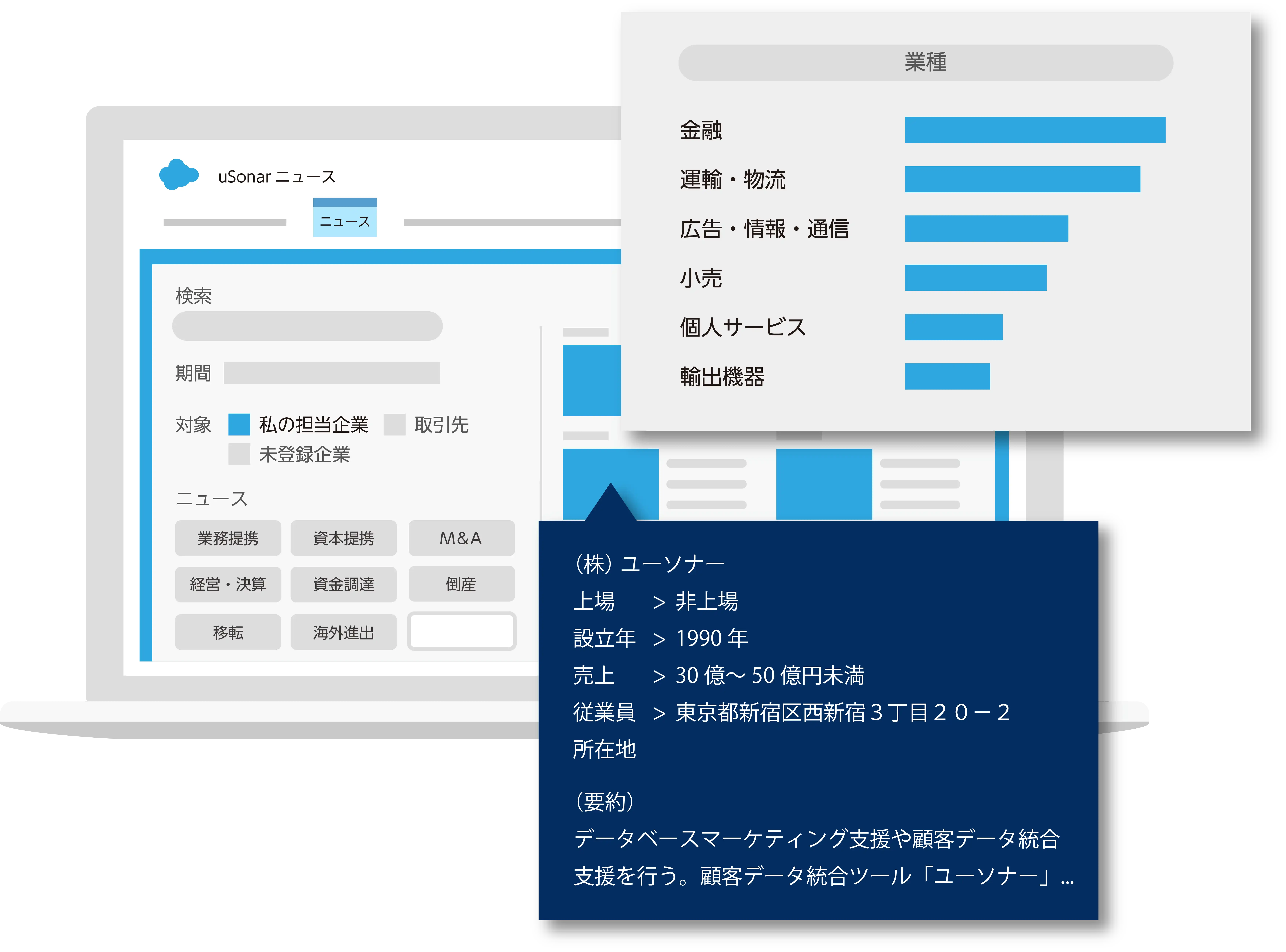 ニュース検索