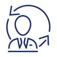 人事異動