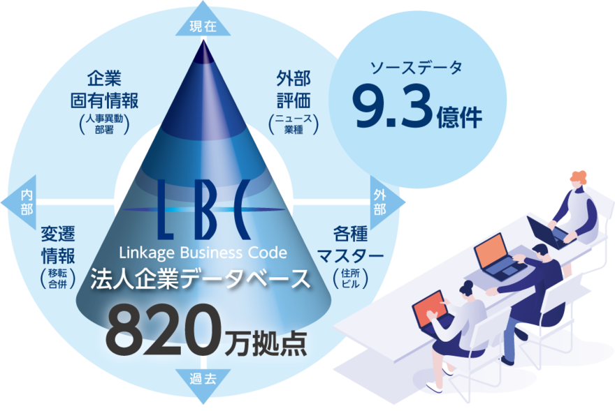 lbc001.png