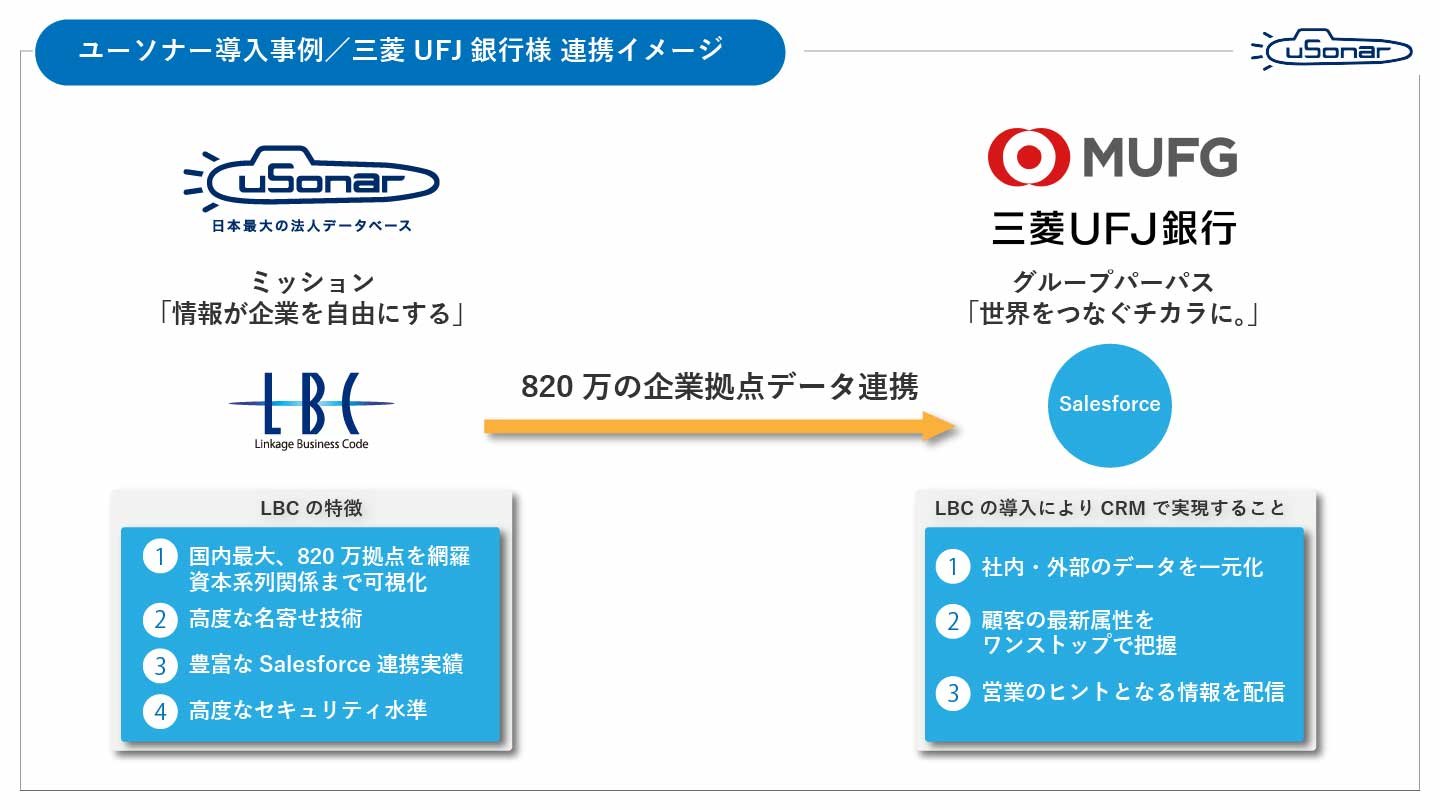 press_三菱UFJ_ver2.0.jpg