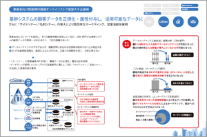 {f0437047-54f7-4392-bbf5-42f648f8e60d}_dl_achieve_sum2.png