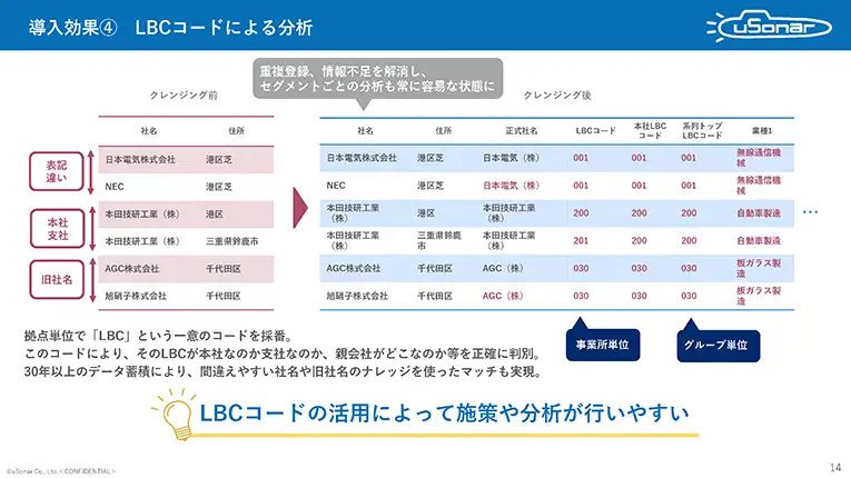hubspot_dlimg02.webp