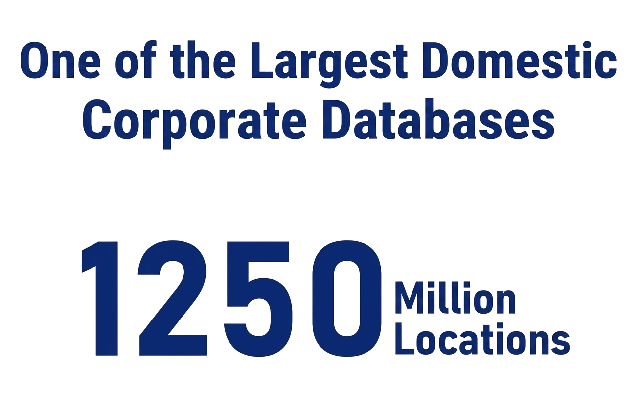 Corporate List Utilization