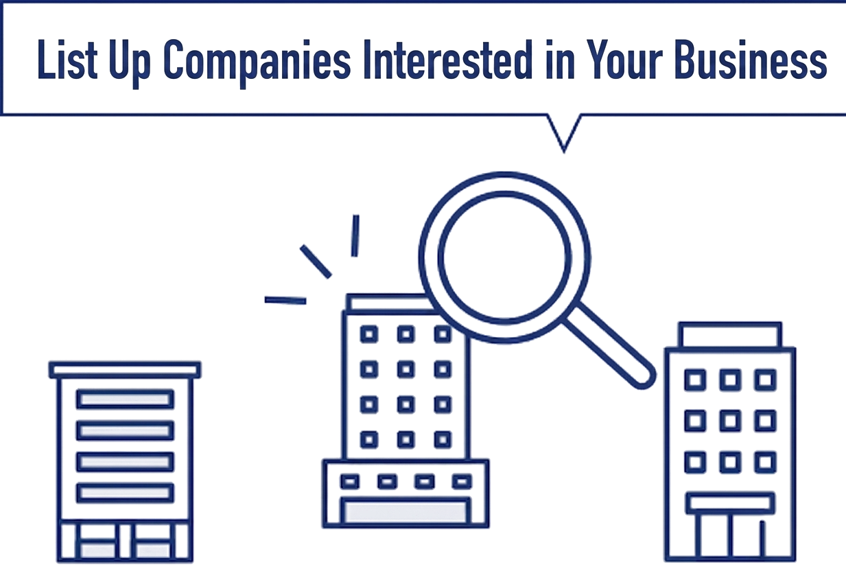Secure Business Partner Management