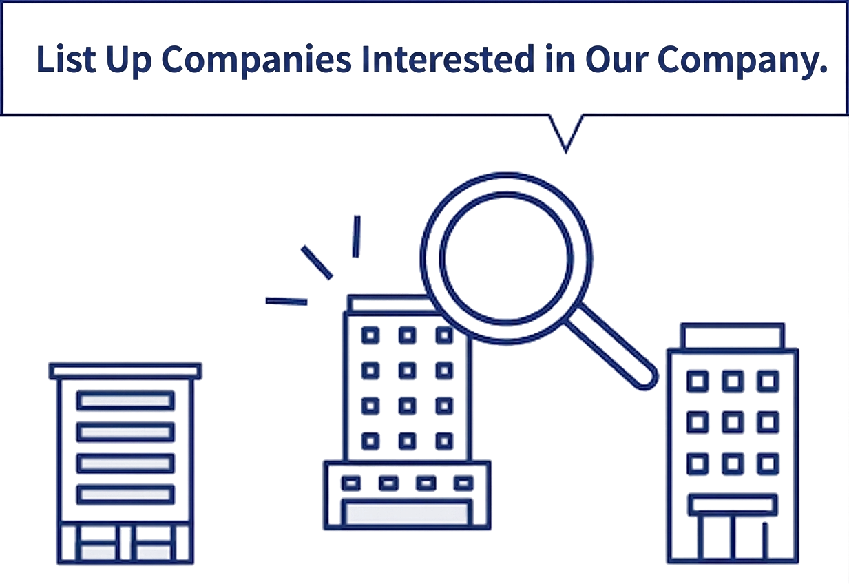Secure Business Partner Management