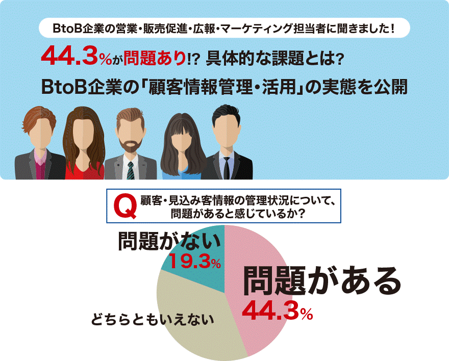 BtoB調査レポート.png