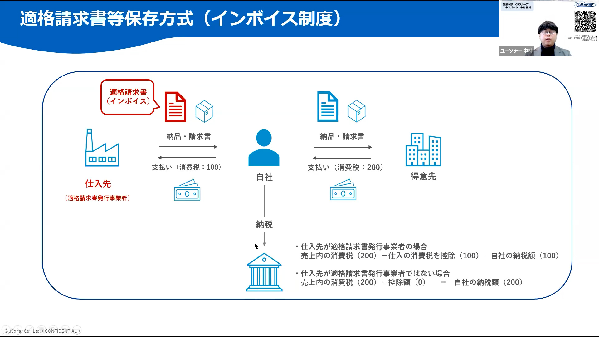 Seminar_Invoice_re.00_04_50_20.静止画002.jpg