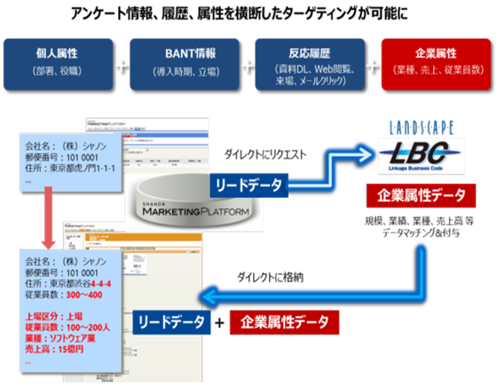 201402_shanon.png
