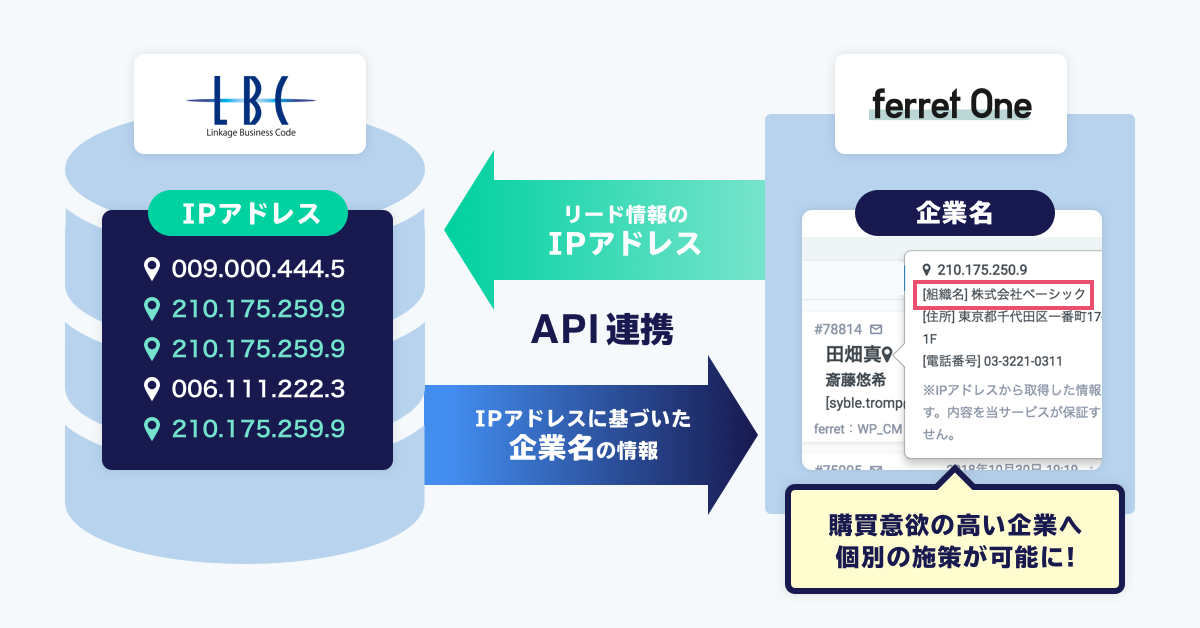 LBC連携画像1.png