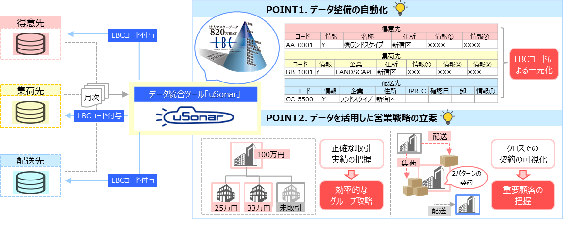 IMAGE_キユーソー流通システム様.png