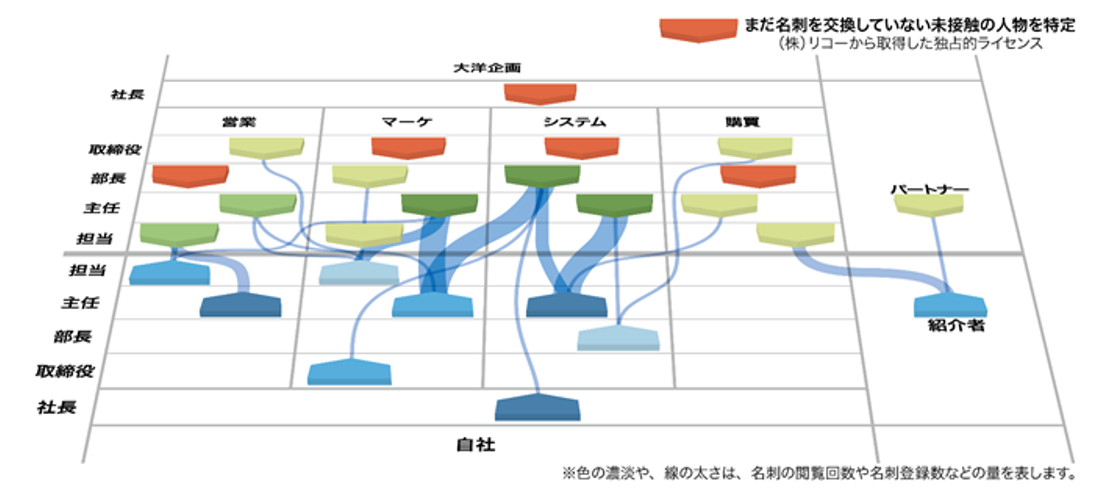 名刺将棋IMAGE.png