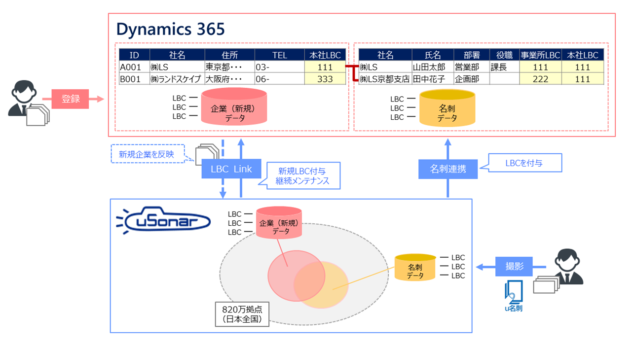 YOKOGAWA_IMAGE_A.png