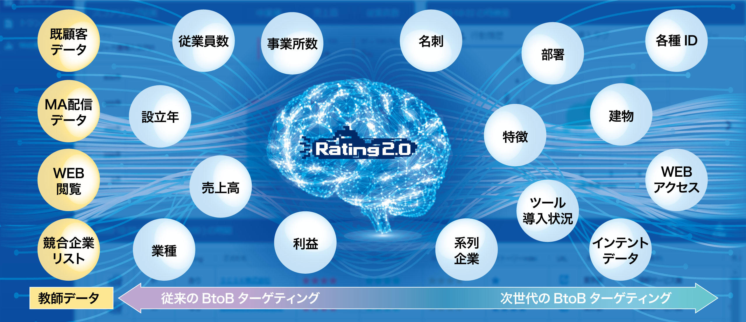 Rating2.0イメージ.jpg