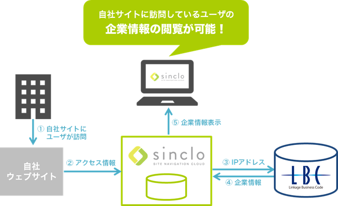 link0129.png