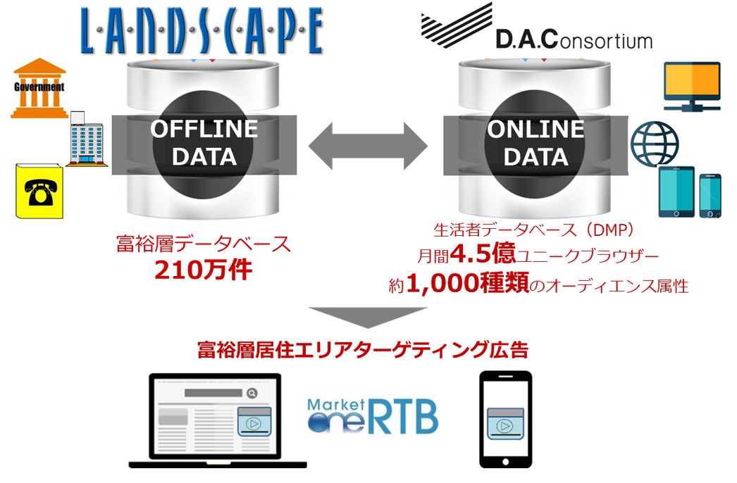 DAC01.png